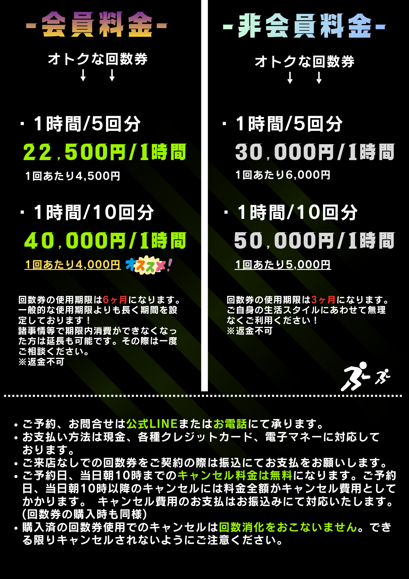 パーソナルトレーニング回数券